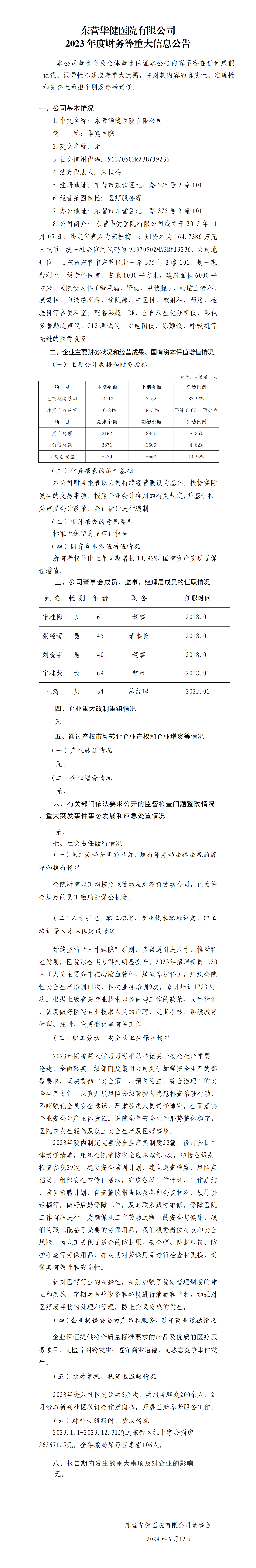26.東營華健醫院有限公司2023年度財務等重大信息公告_01.png