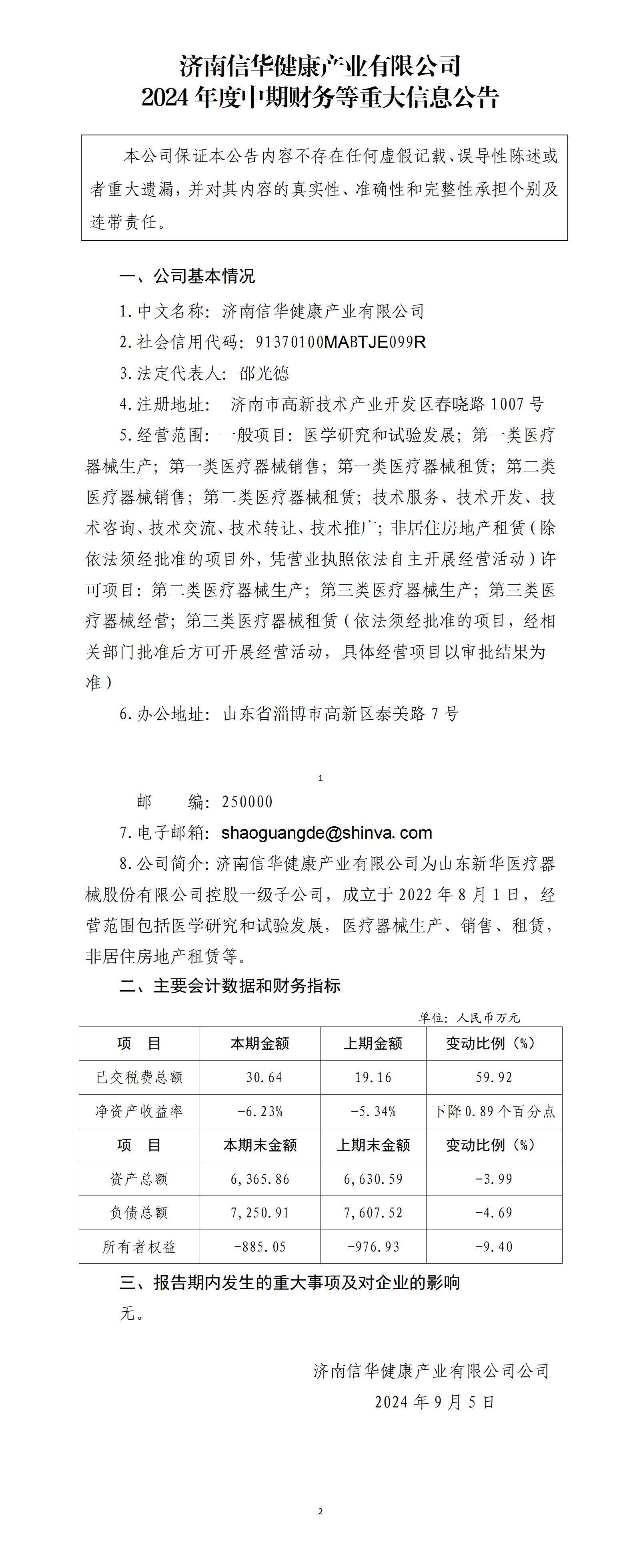濟(jì)南信華健康產(chǎn)業(yè)有限公司2024年中期財務(wù)等重大信息公告_01.jpg