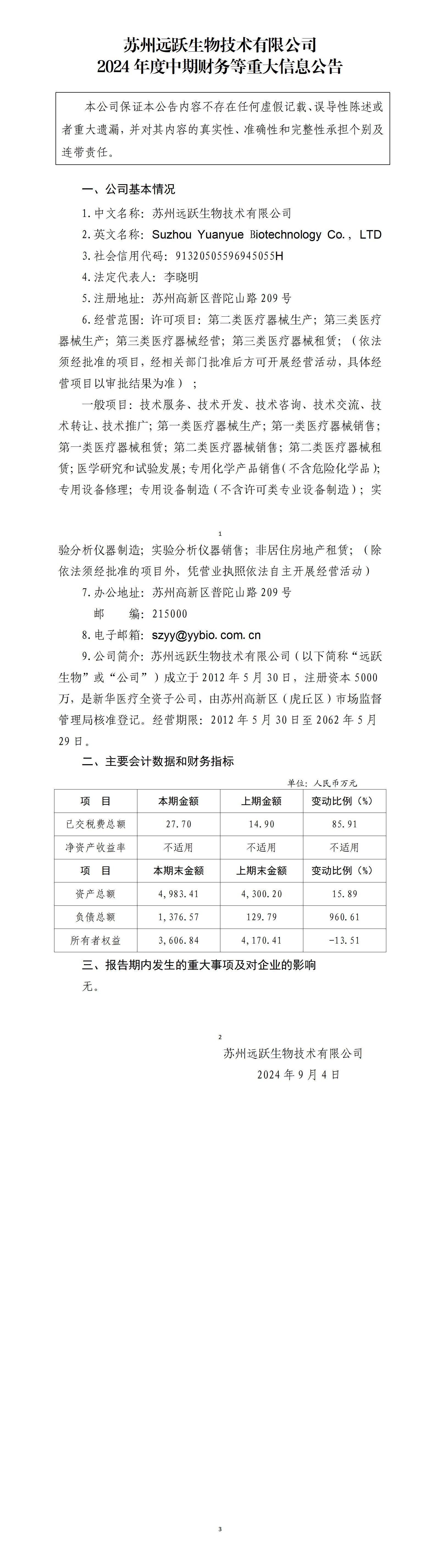 蘇州遠躍生物技術有限公司2024年中期財務等重大信息公告_01.jpg